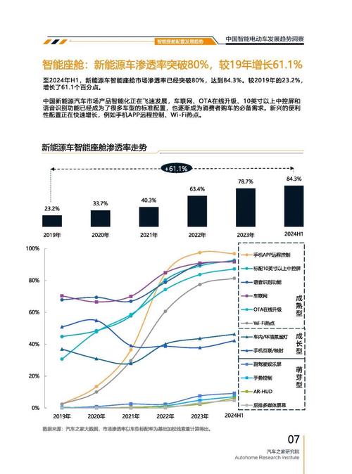 成都90起亚对未来市场的预测，名爵汽车品牌文化的传播